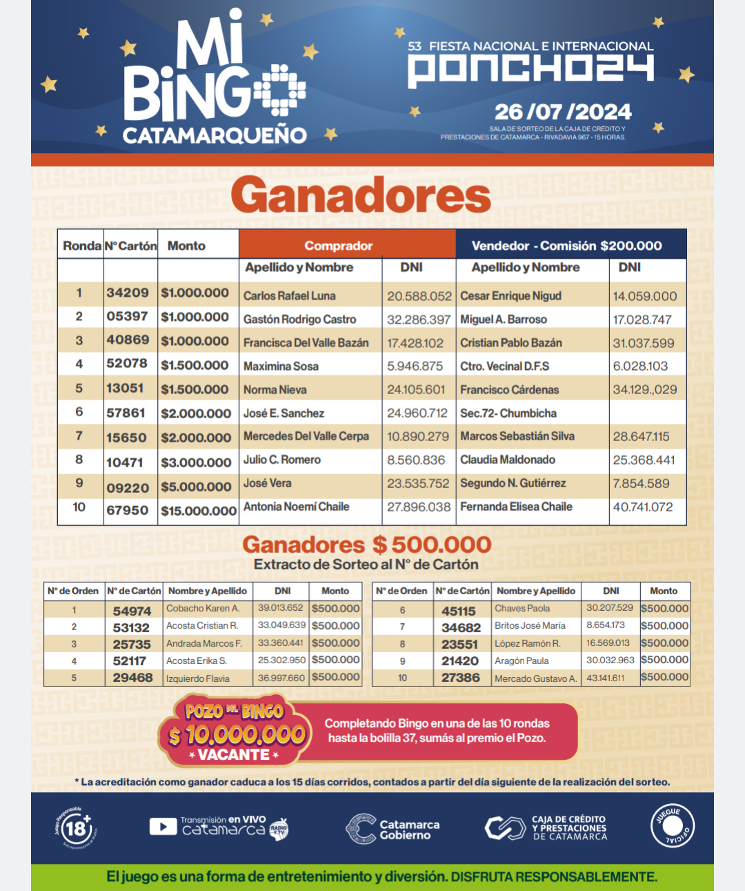 Mi Bingo Catamarqueño edición Poncho